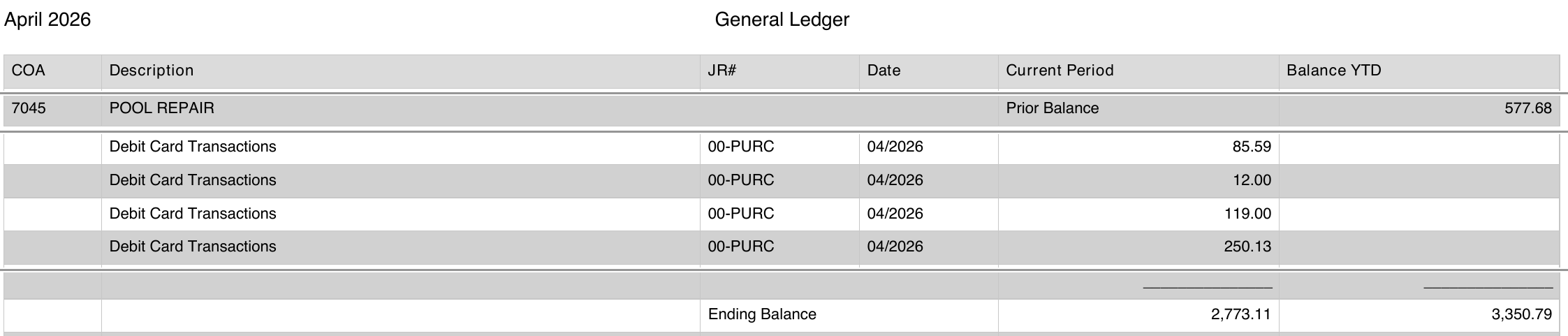 April 2026 General Ledger, account 7045 POOL REPAIR: rows of Debit Card Transactions totaling an ending balance of 2,773.11